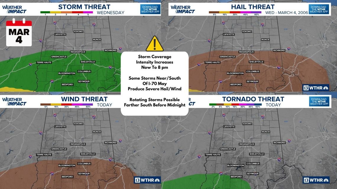 Another round of heavy rain and severe storms | 13Weather Blog