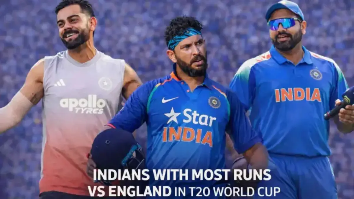 Top Indian Run-Scorers Against England in T20 World Cup