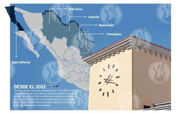 Llegó la hora de adelantar el reloj